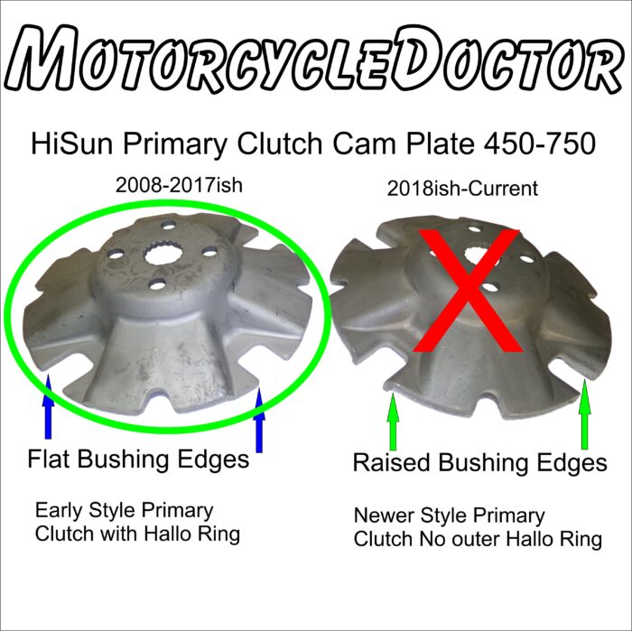 Clutch Cam Plate Flat Edge Early Model